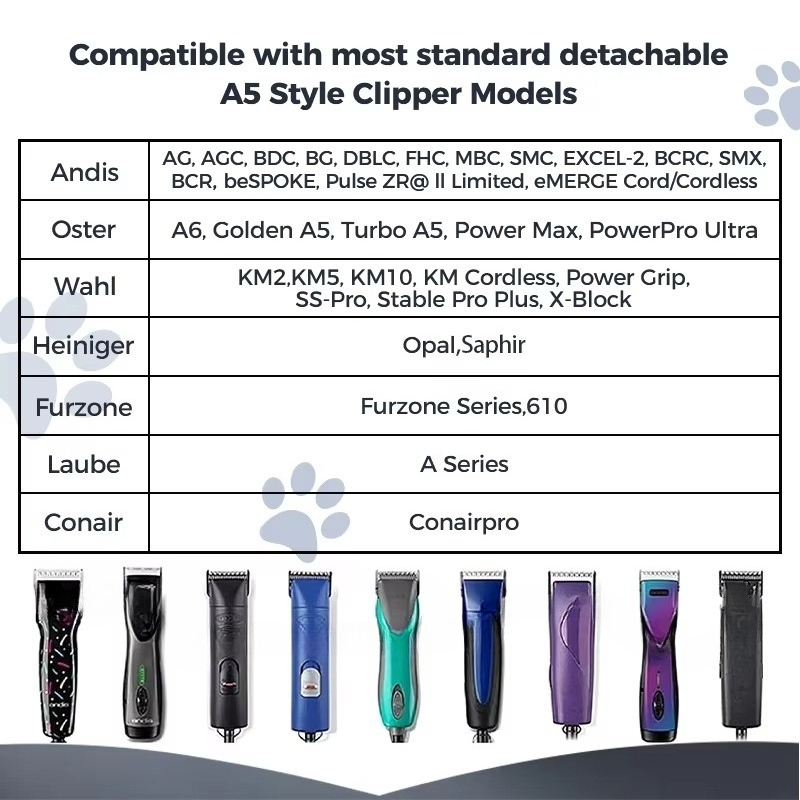 A5 Clipper-Klingen 10 Stück #  – Dog Grooming Clippers Bewertung und Preis