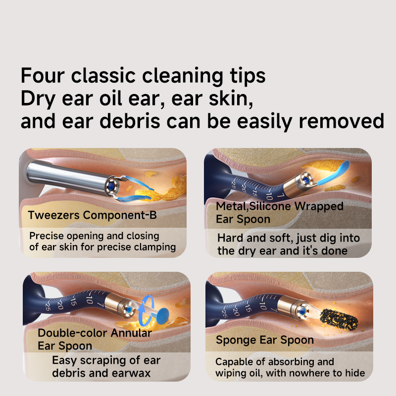 2022 Neuankömmling Bebird EarS – Pet Ear Cleaner Bewertung und Preis