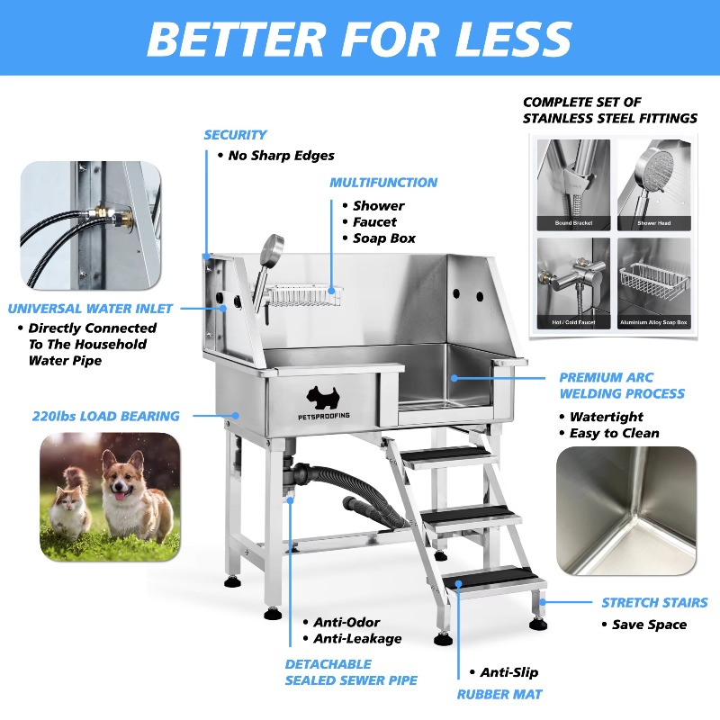 2026 Edelstahl Kleine Hundebad – Pet Supplies Wash Station Bewertung und Preis