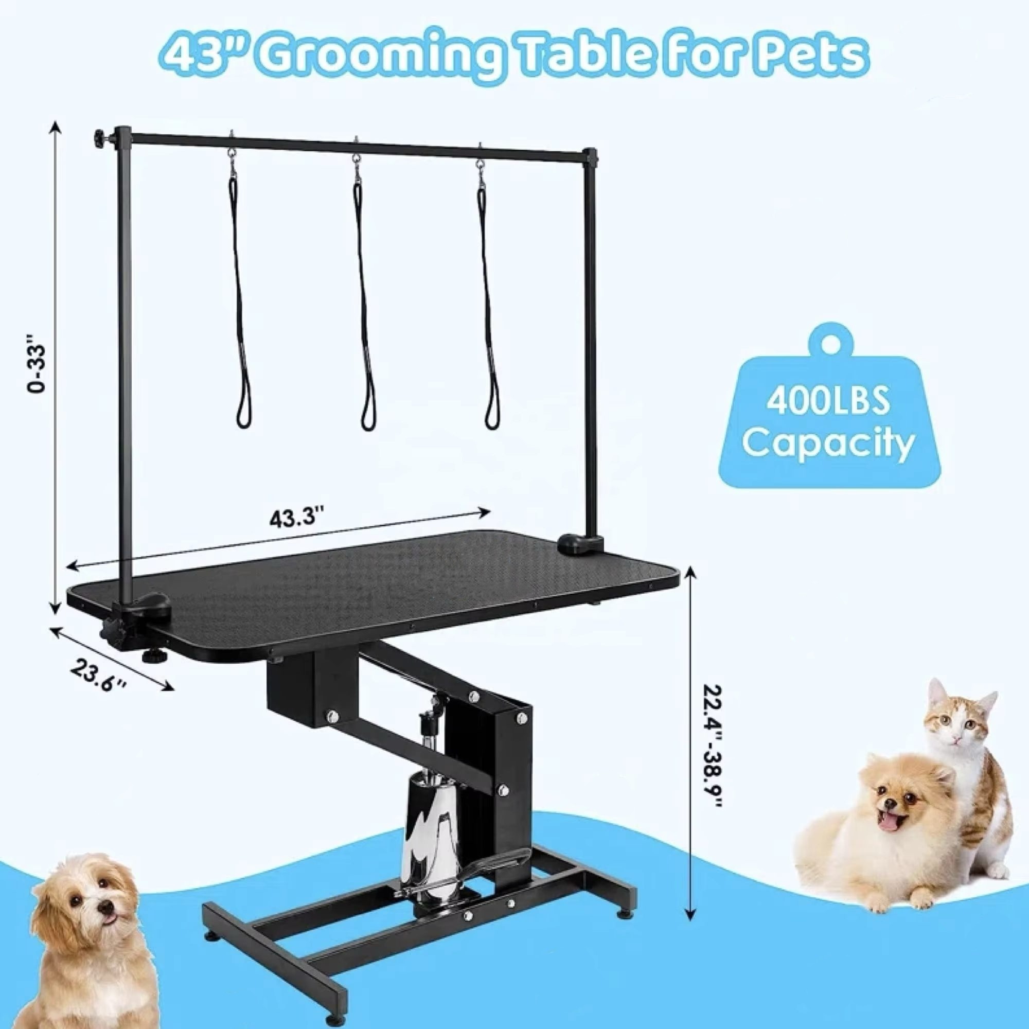 Multifunktionaler Medvet Mediz – Pet Supplies Grooming Prices Bewertung und Preis