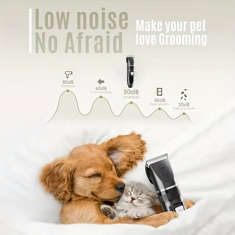 Für kabelloses Hundehaarschnei – Dog Grooming Clippers Bewertung und Preis