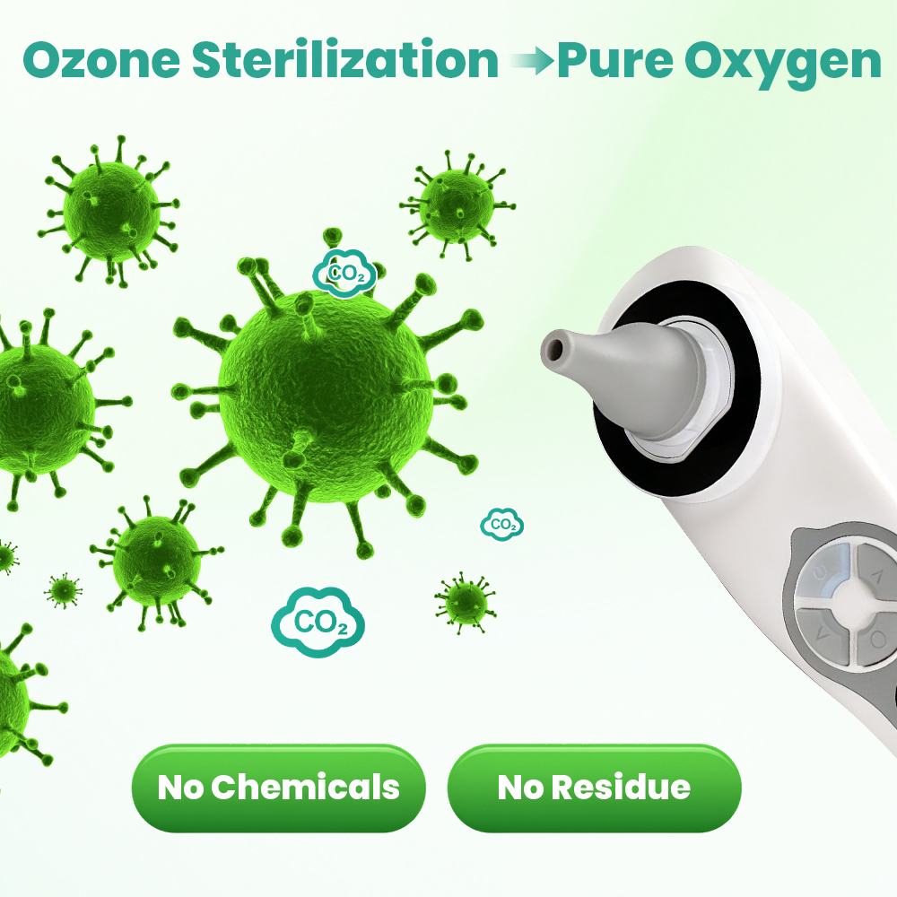 Sinohero Haustier-Ohrreinigung – Pet Ear Cleaner Bewertung und Preis